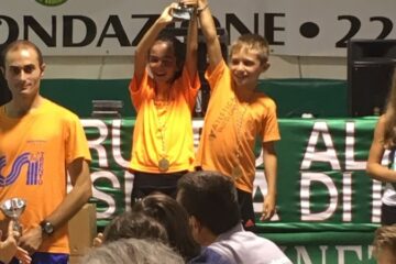 1° Trofeo ALTOPIANO DI PINE’: 2^ SOCIETA CLASSIFICATA !!!! PODI, PODI e PODI …. :-D :-D 1° Trofeo ALTOPIANO DI PINE’: 2^ SOCIETA CLASSIFICATA !!!! PODI, PODI e PODI …. :-D :-D