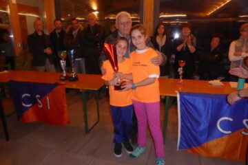 TROFEO SAN LEONARDO: SUPER AVDC 4^ CLASSIFICATA e SUPER PODIIIII !!!!! TROFEO SAN LEONARDO: SUPER AVDC 4^ CLASSIFICATA e SUPER PODIIIII !!!!!
