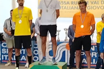 Grande Successo per i Nostri Atleti al 11° Trofeo Marco Battan – 3^ Società classificata assoluti